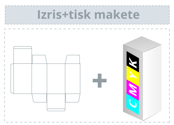 Packaging prototype: die-line design + full-color printing