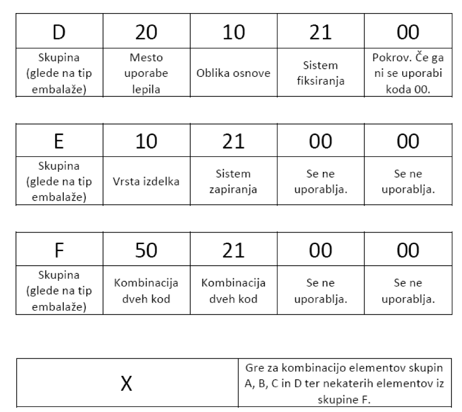 Klasifikacija-Ecma-folding-cartons-b