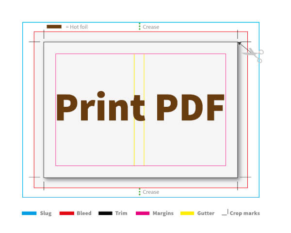 Print PDF