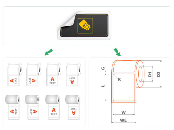 Labels for Machine Application